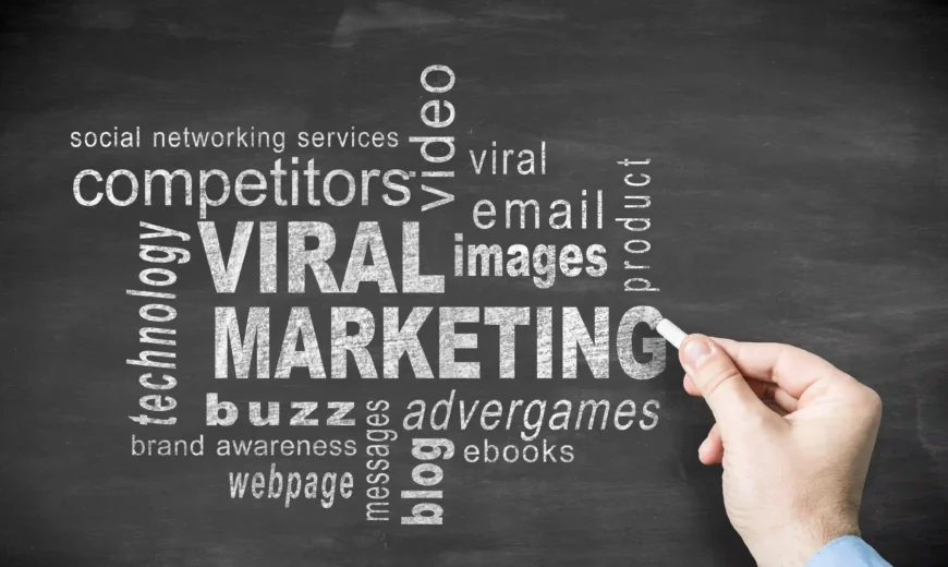 a jumble of words related to viral marketing