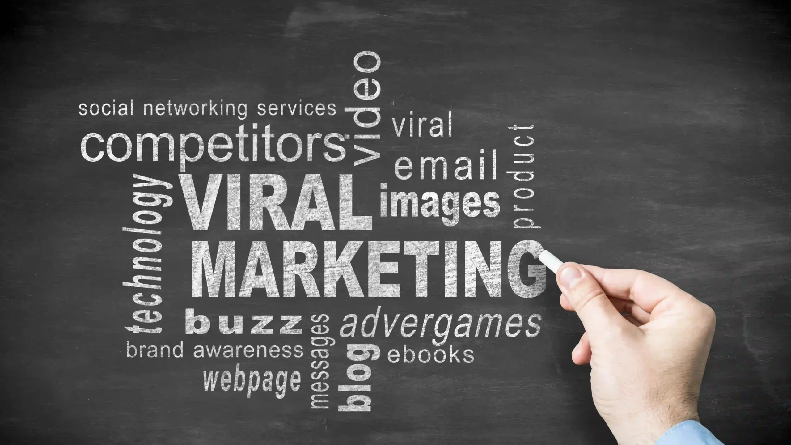 a jumble of words related to viral marketing